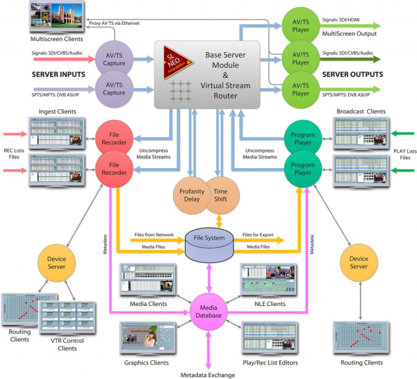 web_console_manage2_1.jpg